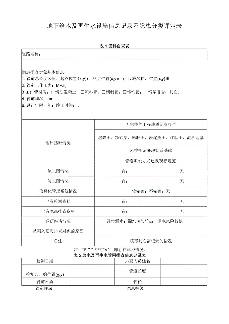 地下给水及再生水设施信息记录及隐患分类评定表.docx_第1页