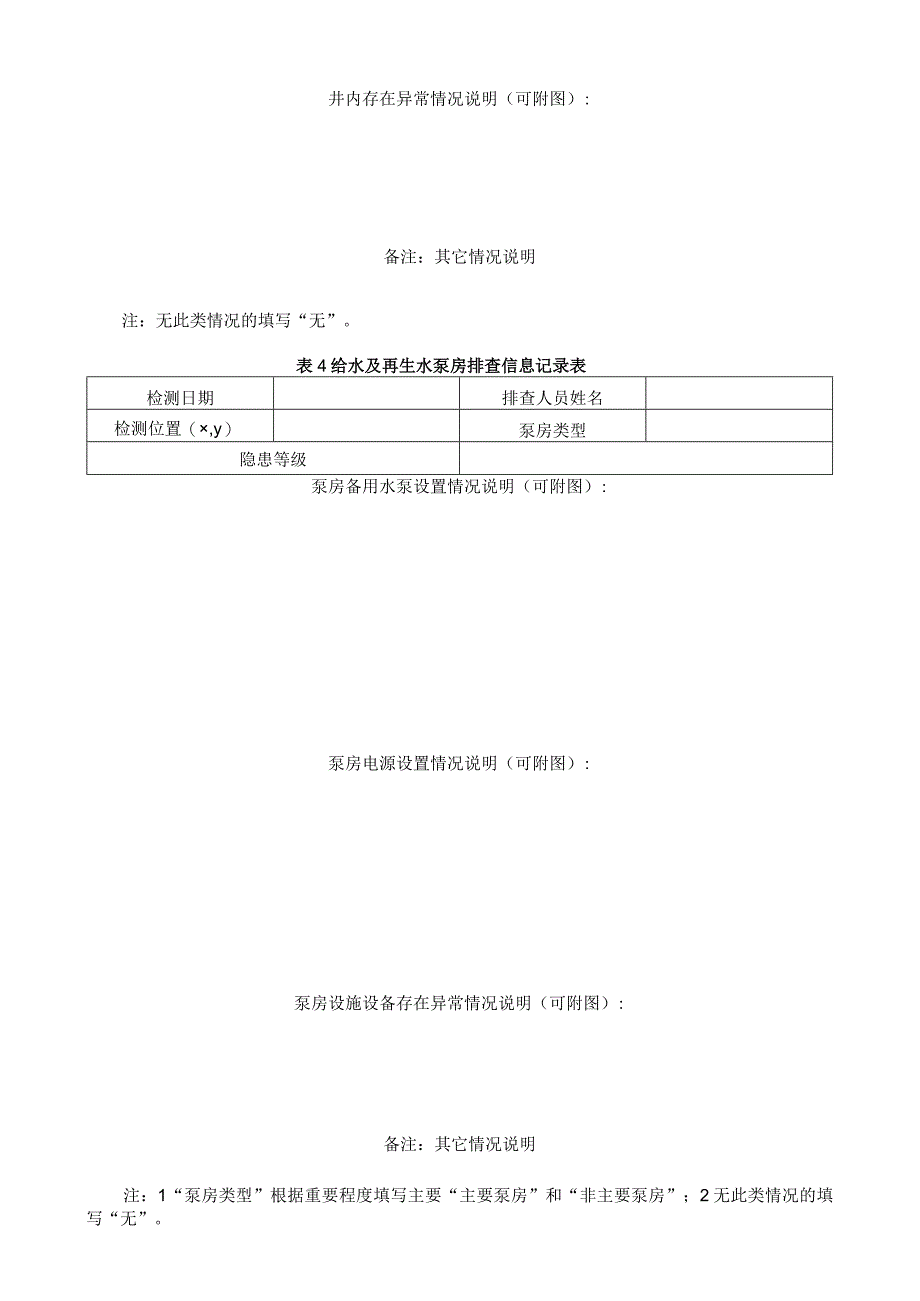 地下给水及再生水设施信息记录及隐患分类评定表.docx_第3页