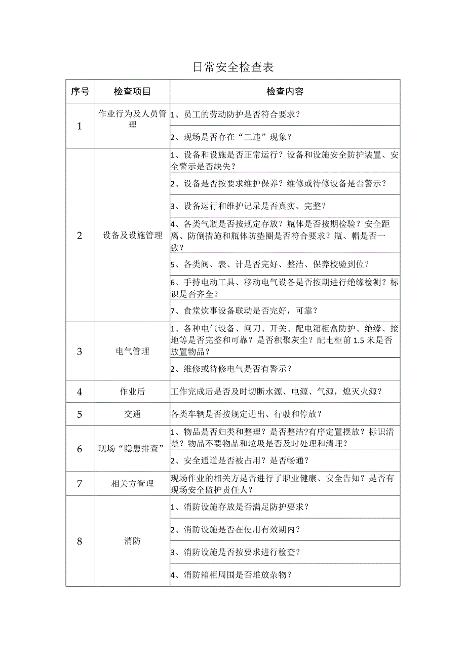 日常安全检查表.docx_第1页