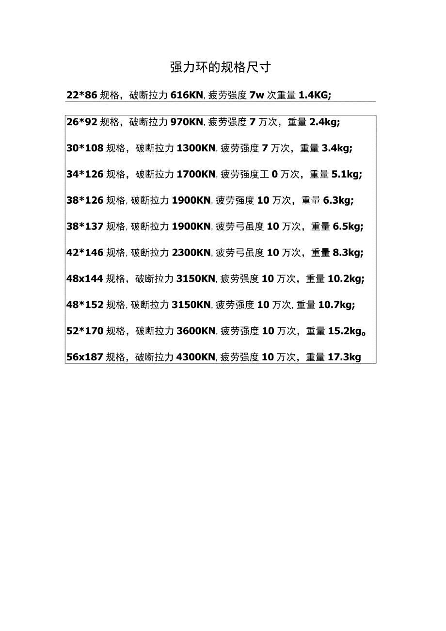 强力环的规格尺寸.docx_第1页