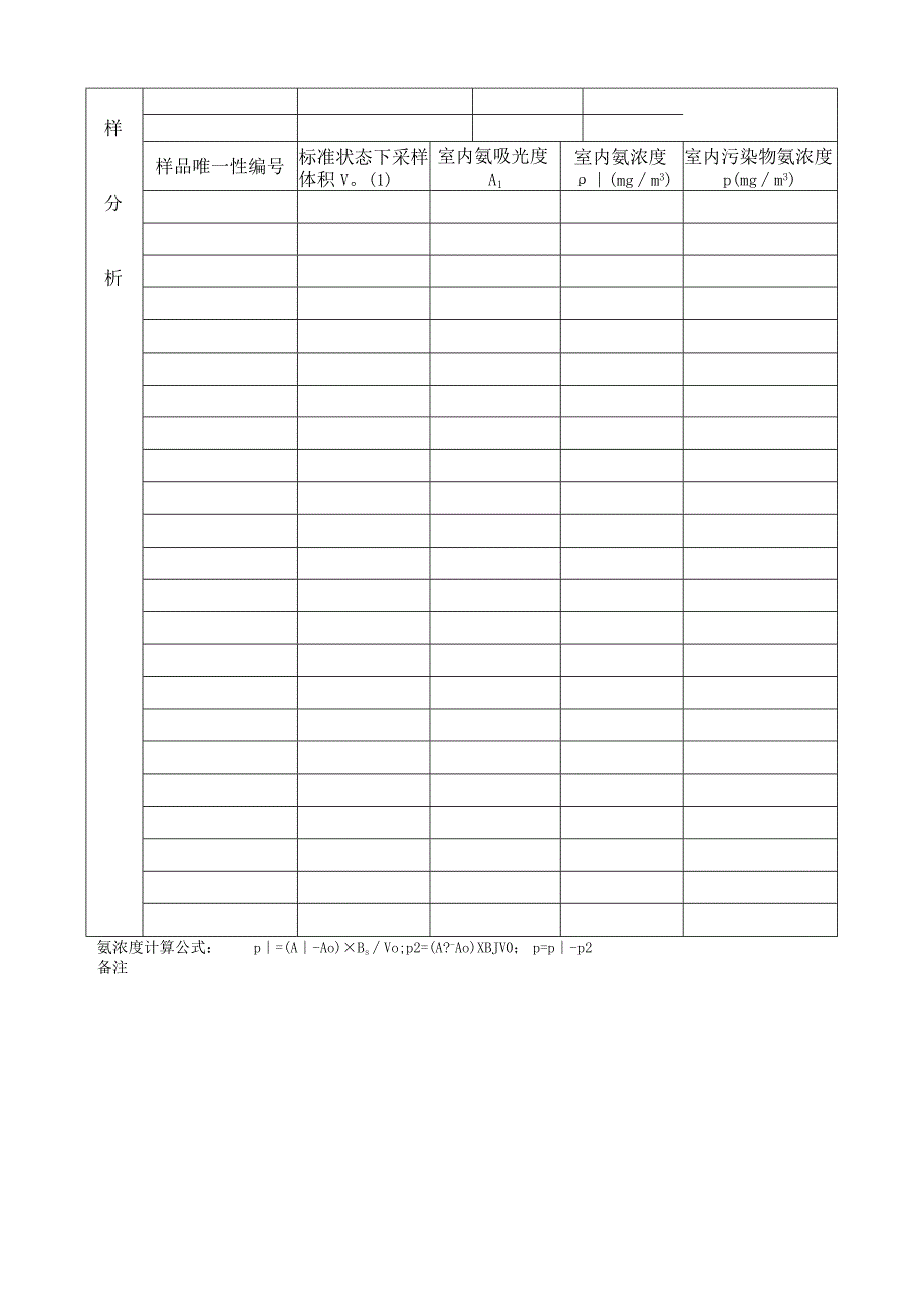 室内空气污染物氨浓度检验原始记录表格.docx_第2页