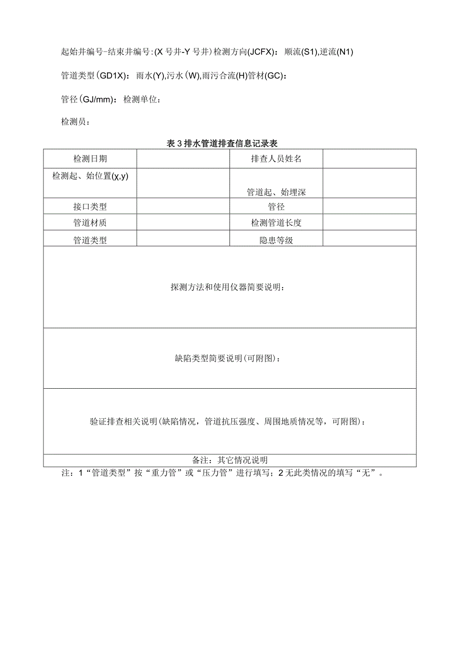 地下排水设施信息记录及隐患分类评定表.docx_第2页