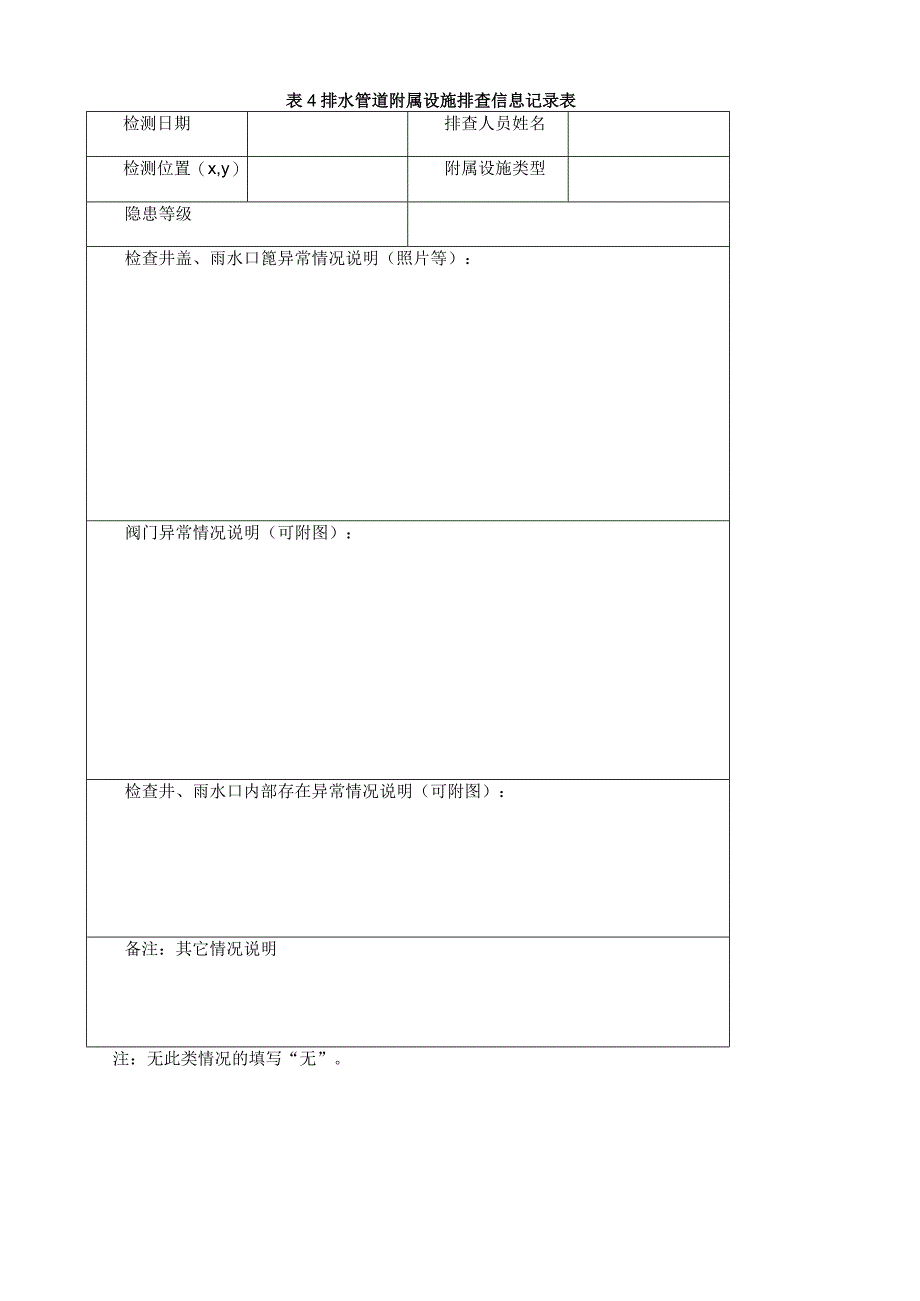 地下排水设施信息记录及隐患分类评定表.docx_第3页