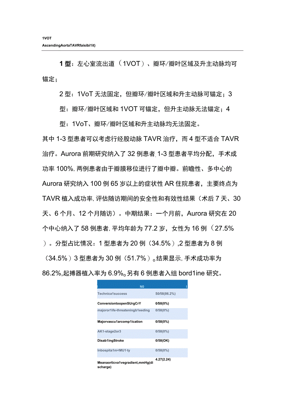 最新：TAVR优化策略的中国方案.docx_第3页