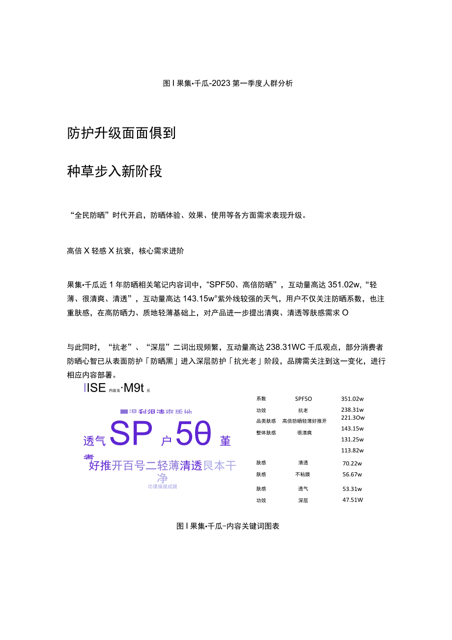 晒出新高度？2023夏季小红书防晒趋势前瞻.docx_第3页