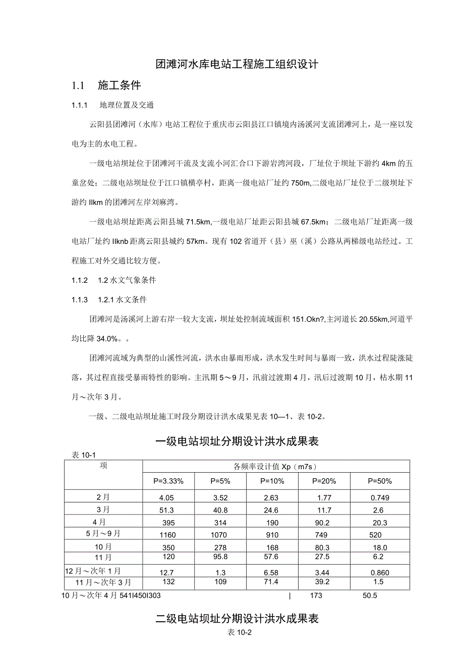 团滩河水库电站工程施工组织设计.docx_第1页