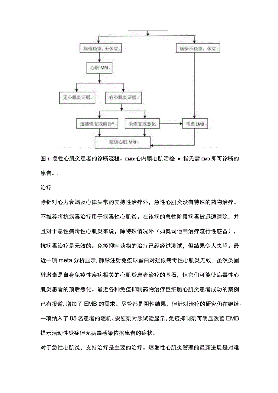 最新：心肌炎的诊治进展.docx_第3页