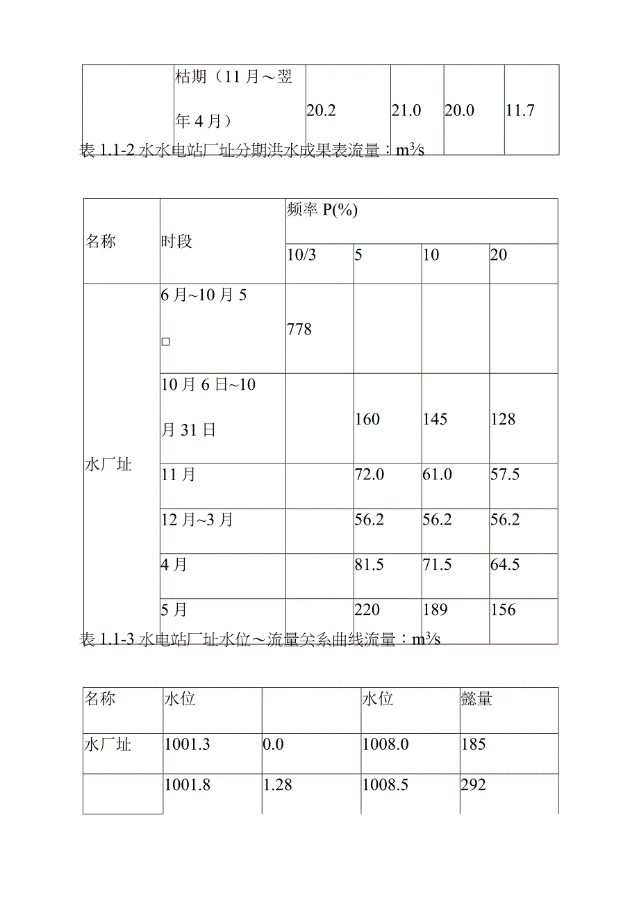 引水式水电站调压室压力管道及地下厂房工程施工期水流控制方案.docx_第3页