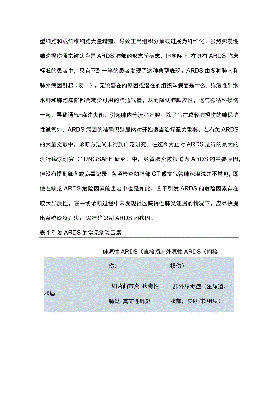 最新：ARDS的早期识别和诊断.docx_第2页