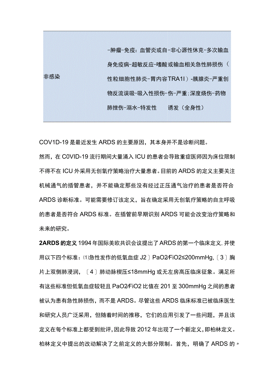 最新：ARDS的早期识别和诊断.docx_第3页