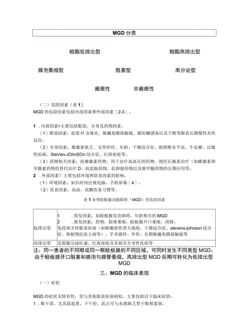 我国睑板腺功能障碍诊断与治疗专家共识 医信眼科.docx_第2页