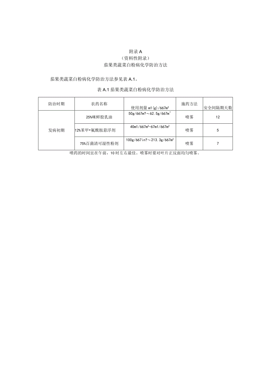 日光温室蔬菜白粉病综合防治技术规程：茄果类蔬菜.docx_第3页