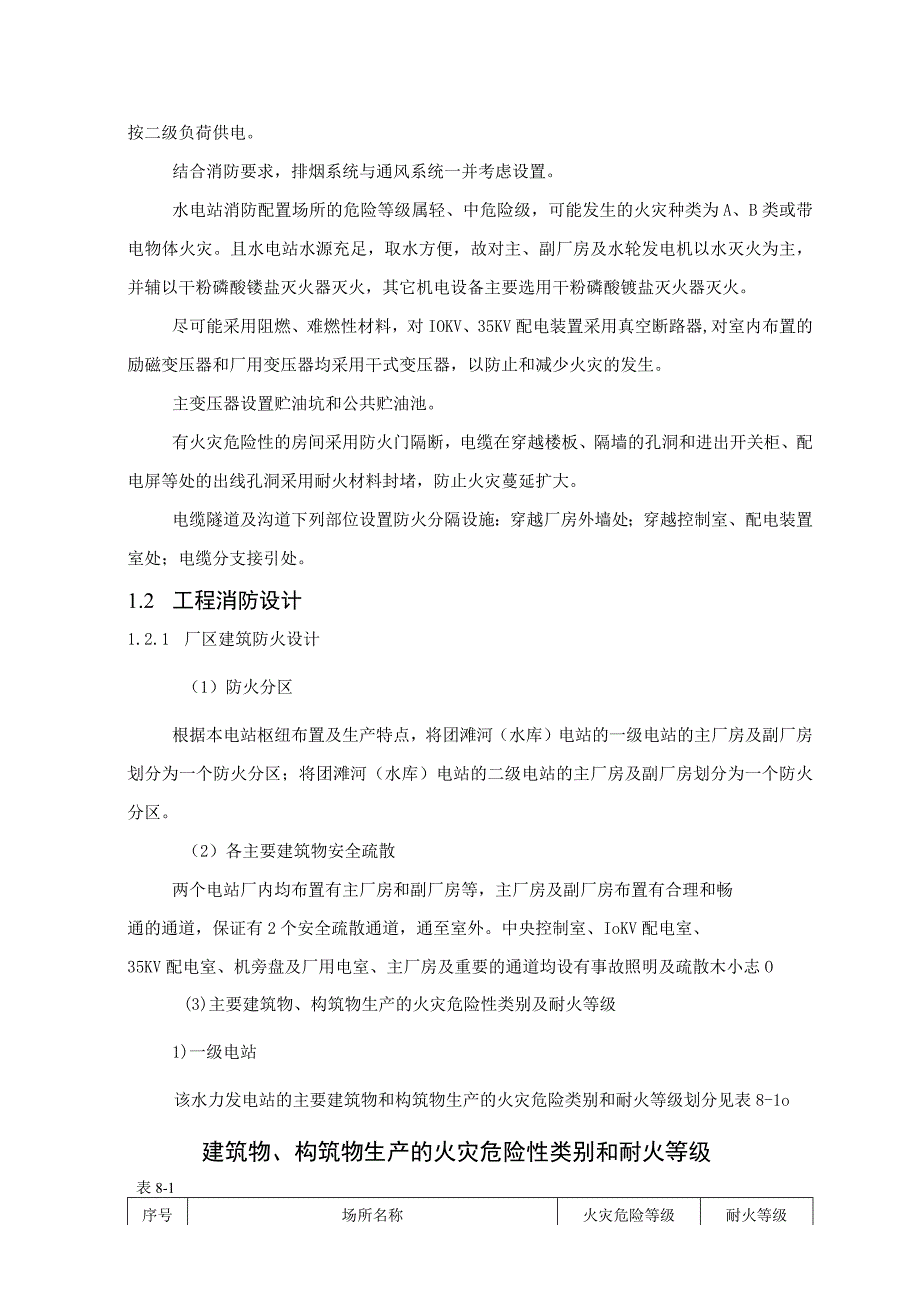 团滩河水库电站工程消防设计方案.docx_第2页