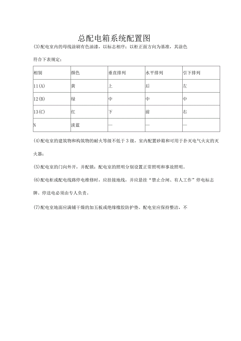 施工现场总配电室、配电箱、开关箱检查标准.docx_第2页