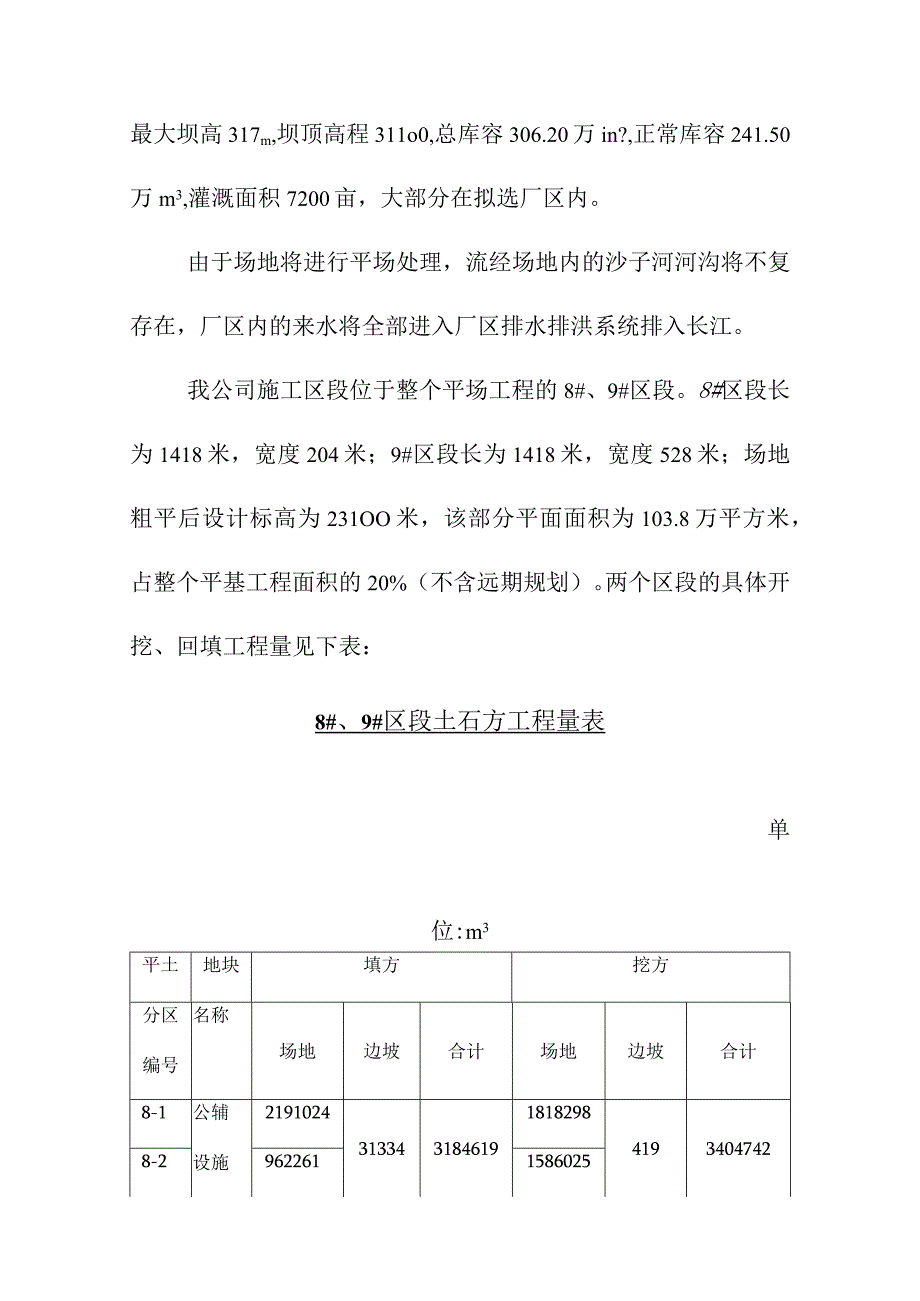 场地平场工程总体概况.docx_第3页