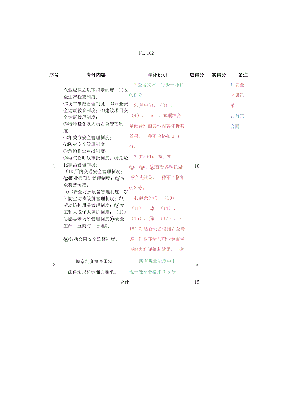 机械制造企业基础管理考评检查表.docx_第2页