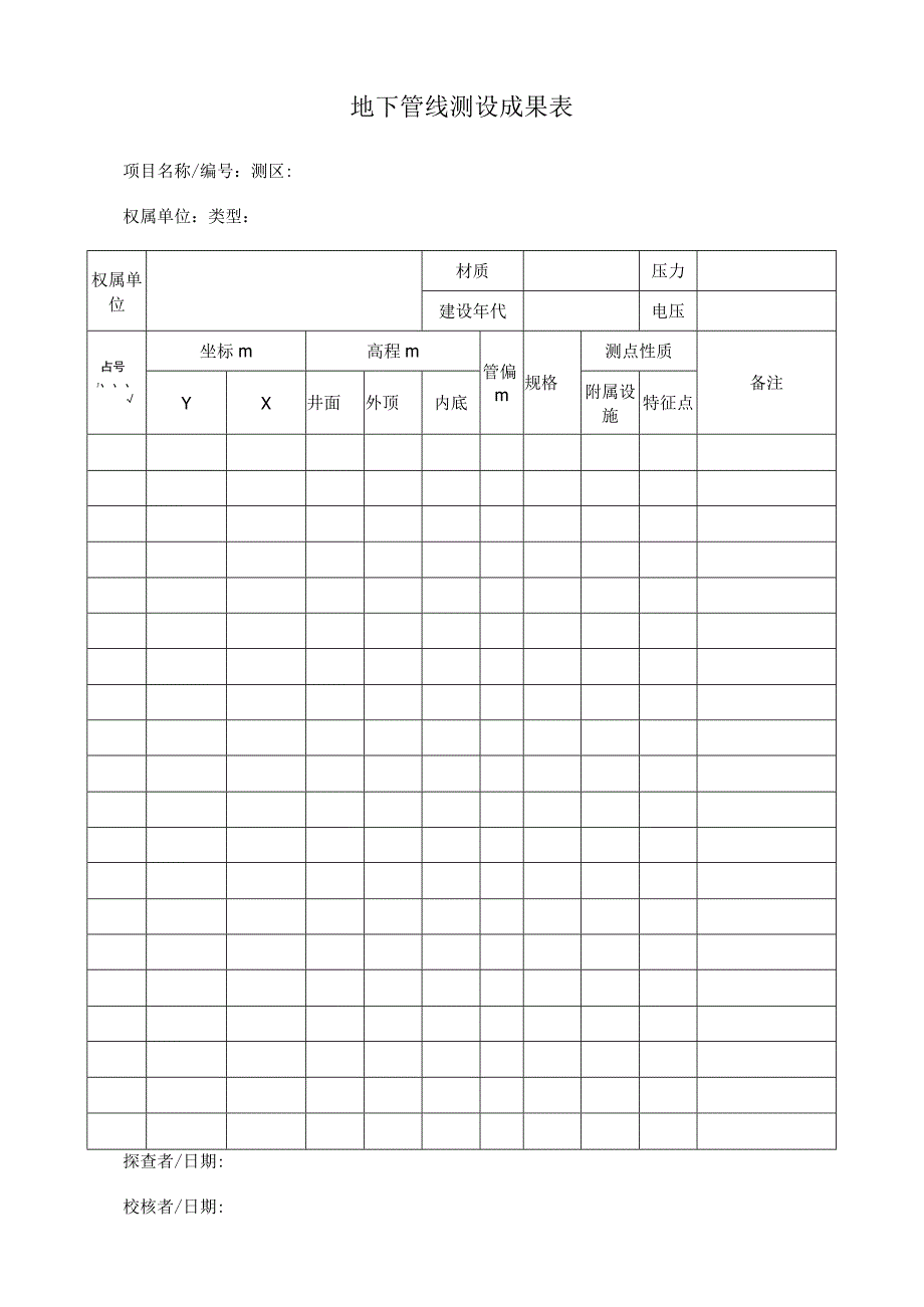 地下管线测设成果表.docx_第1页