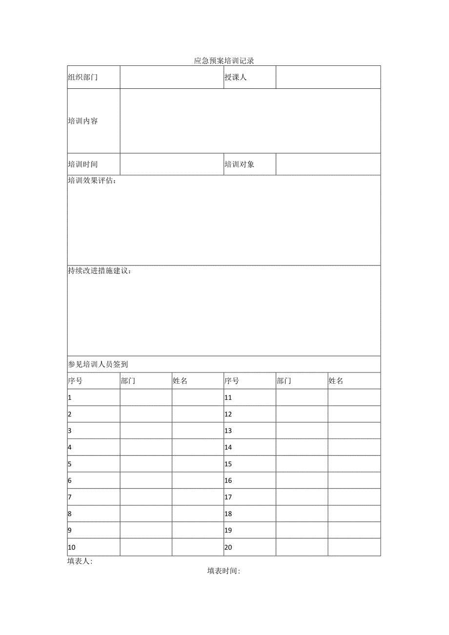 应急预案培训记录.docx_第1页