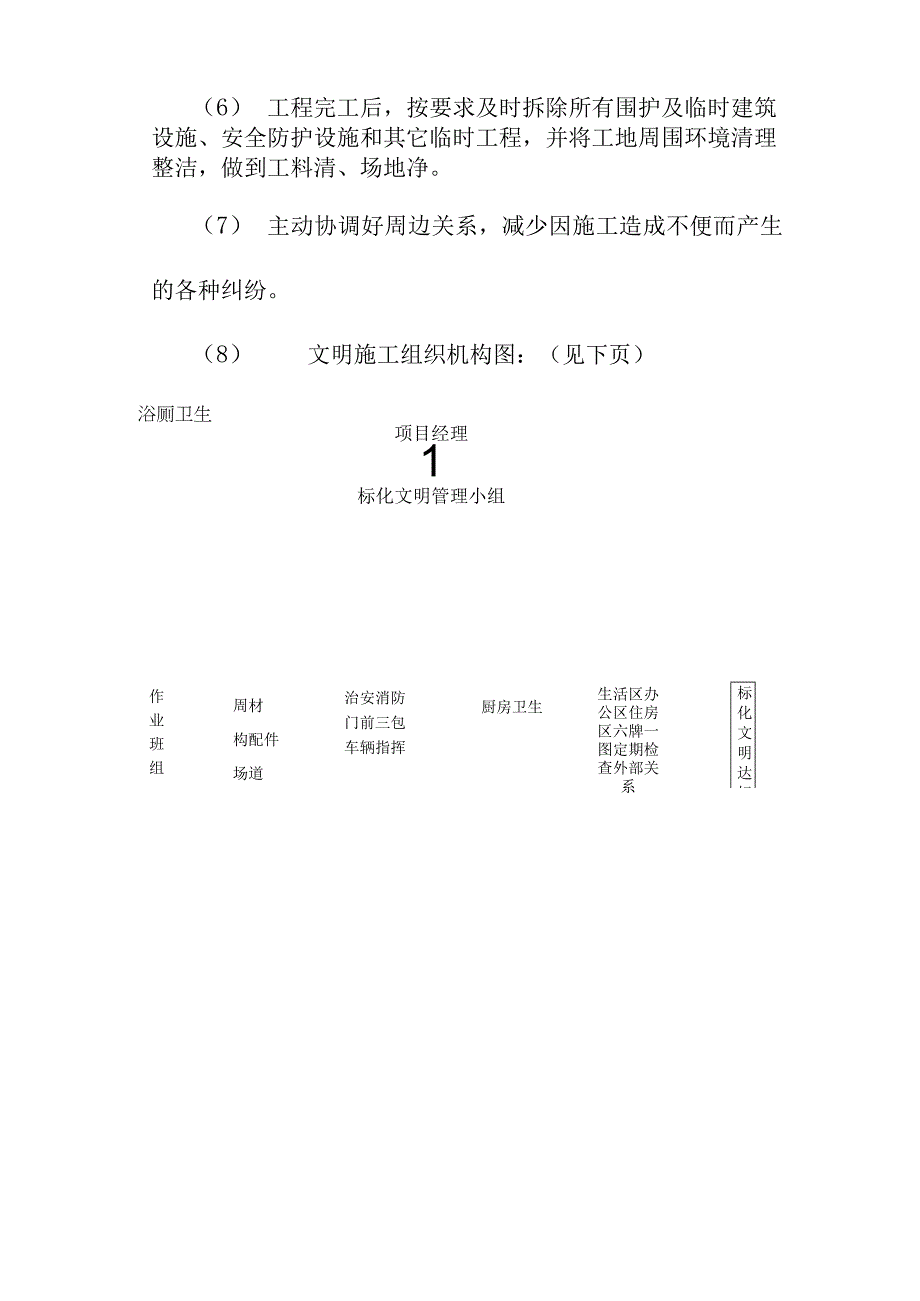 场地平场工程文明施工环境保护措施.docx_第3页