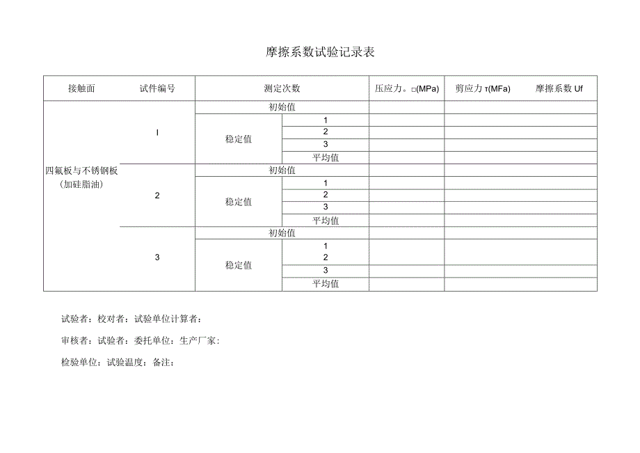 摩擦系数试验记录表.docx_第1页