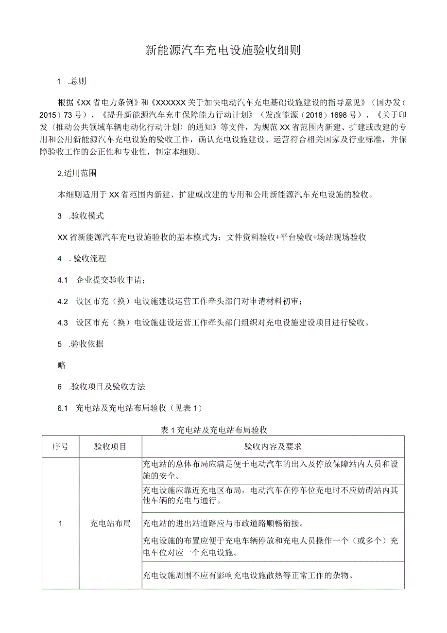 新能源汽车充电设施验收细则.docx_第1页