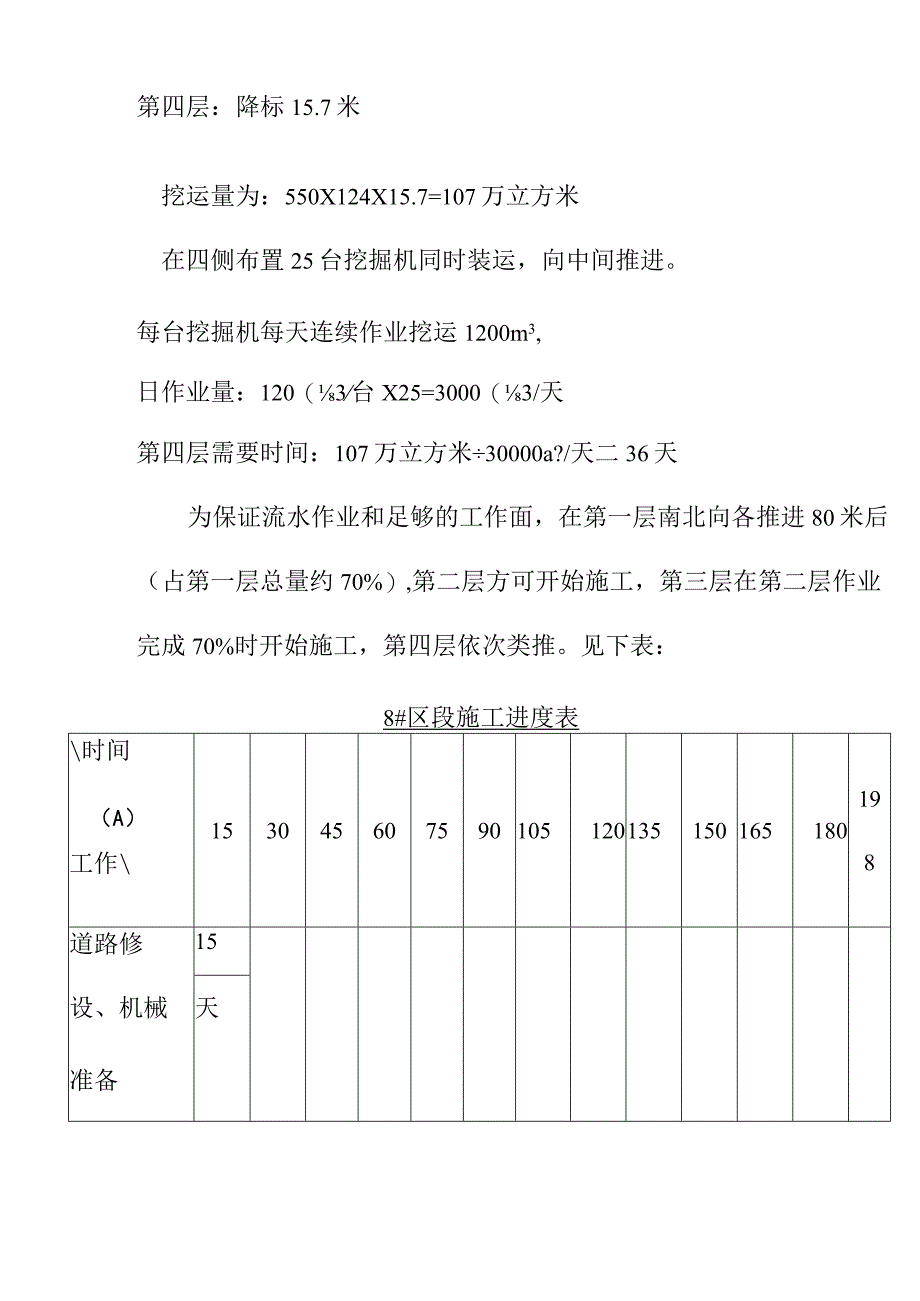 场地平场工程施工进度计划要求.docx_第3页