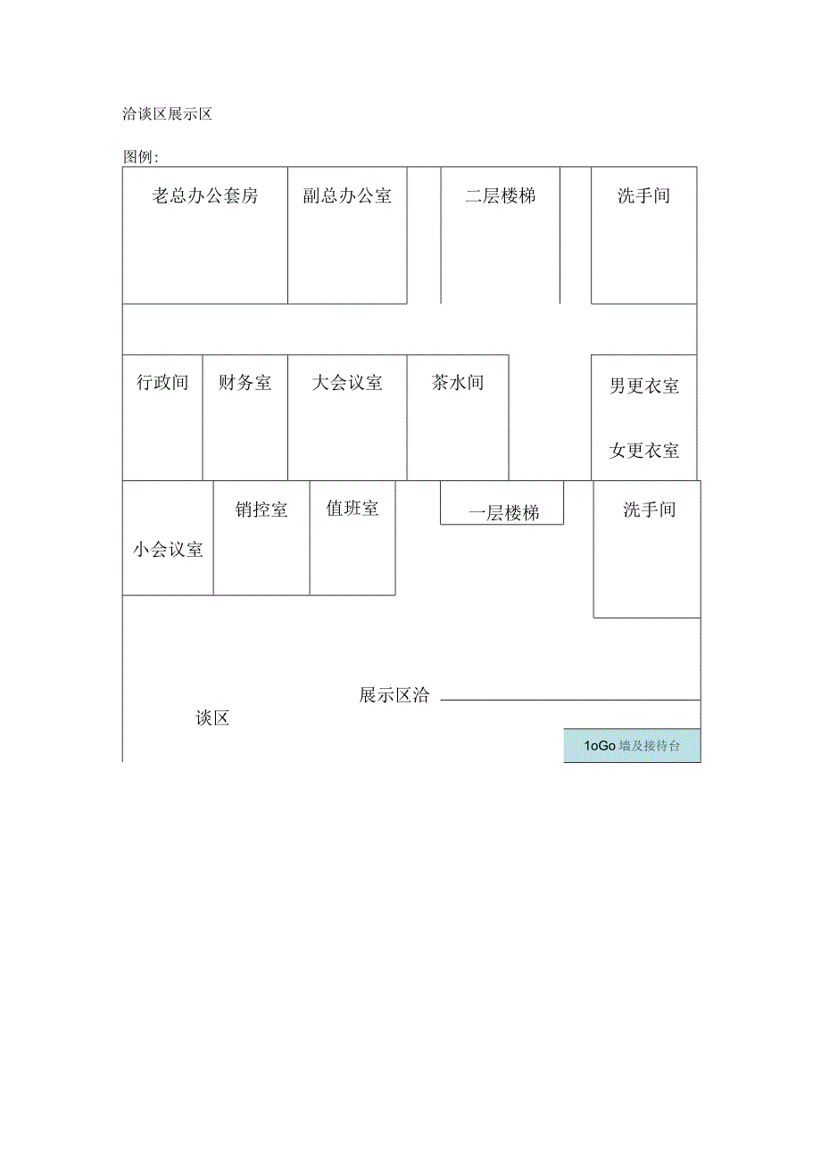 售楼接待中心装修包装建议.docx_第3页