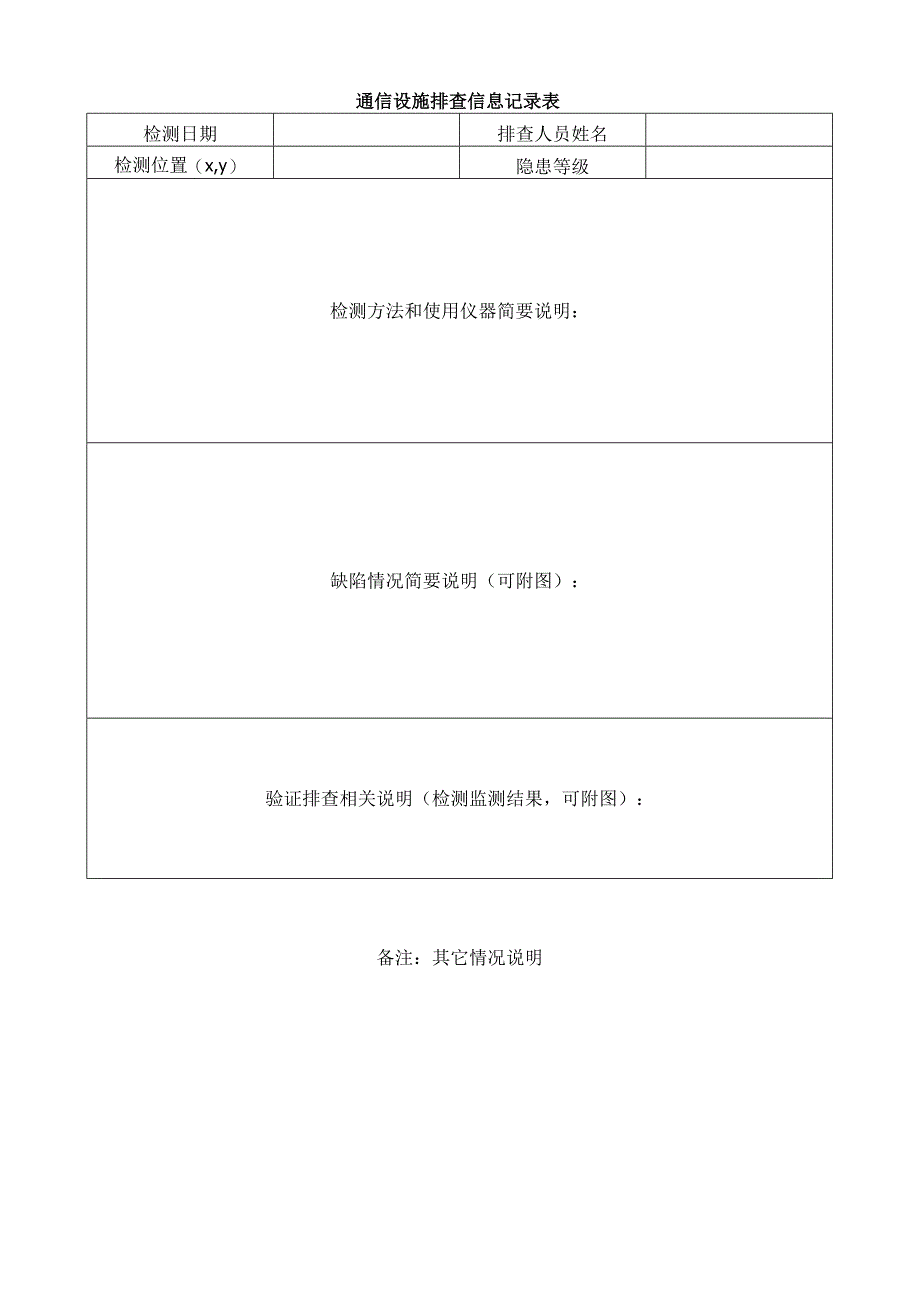 地下通信设施信息记录及隐患分类评定表.docx_第2页