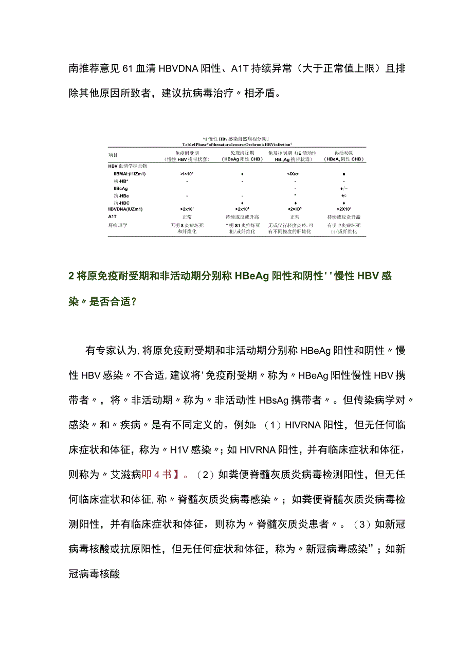 最新：慢性乙型肝炎防治指南修订过程中关于慢性HBV感染自然史讨论.docx_第2页