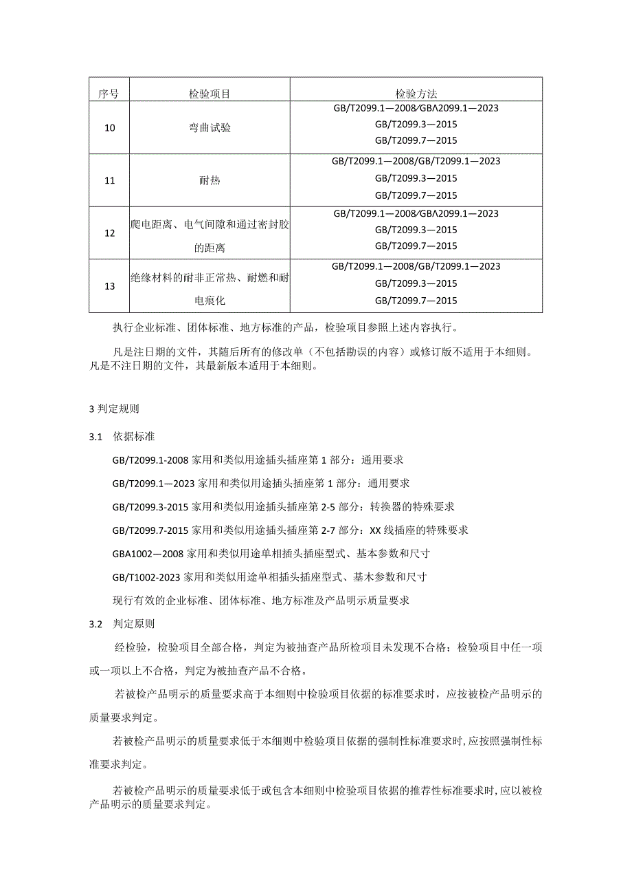 家用和类似用途插头插座产品质量省级监督抽查实施细则（2022年版）.docx_第2页