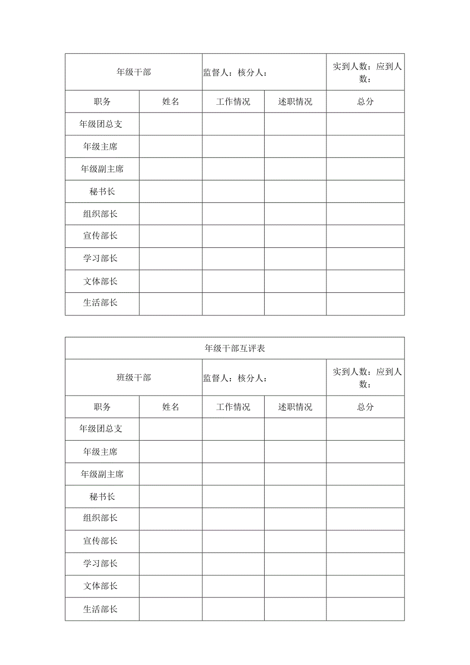 年级干部期终考核方案.docx_第3页