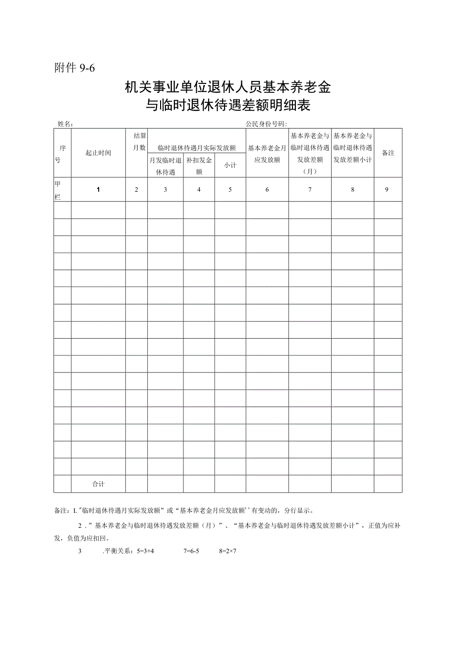 机关事业单位退休人员基本养老金与临时退休待遇差额明细表.docx_第1页