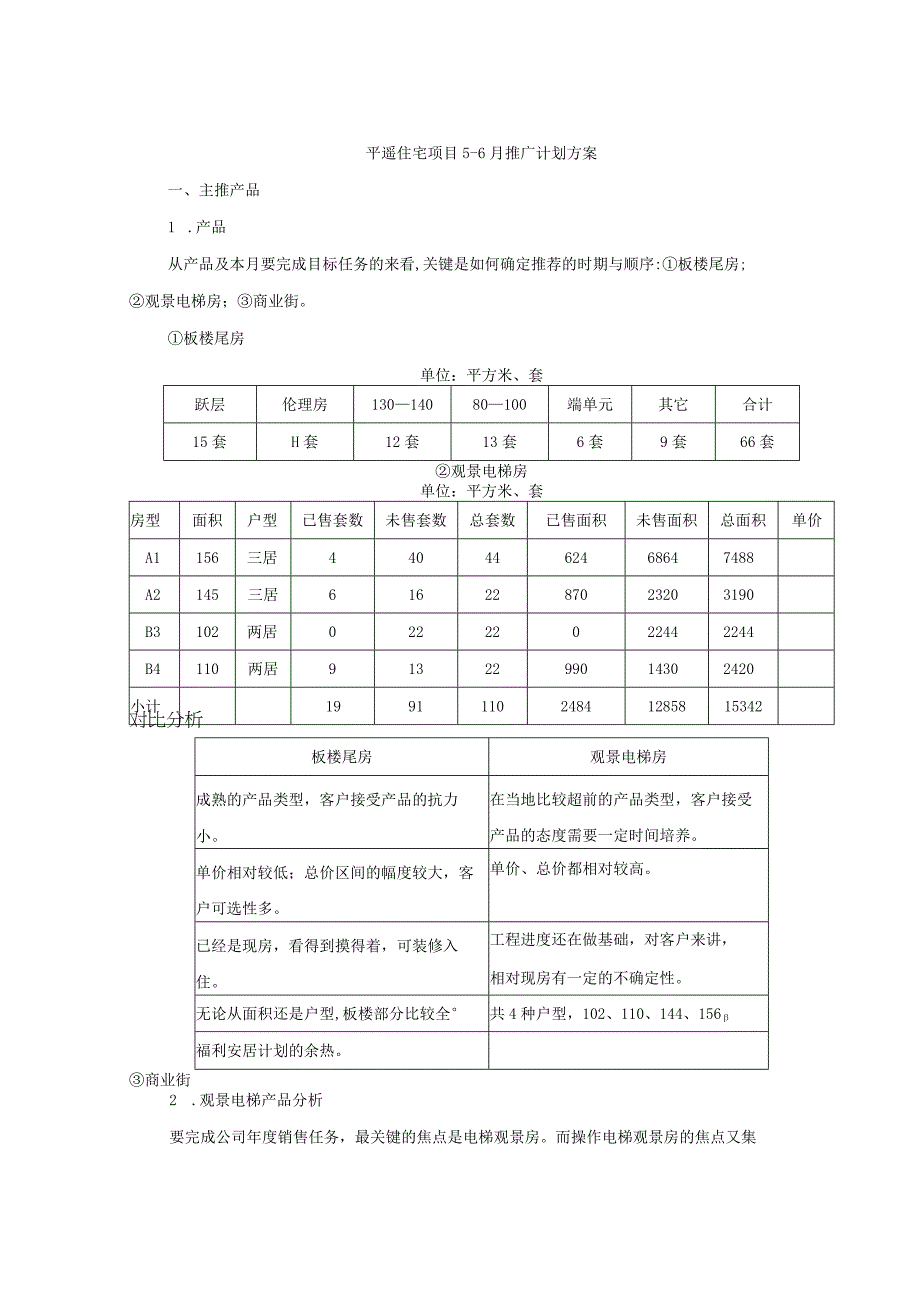 平遥住宅项目5-6月推广计划方案.docx_第1页