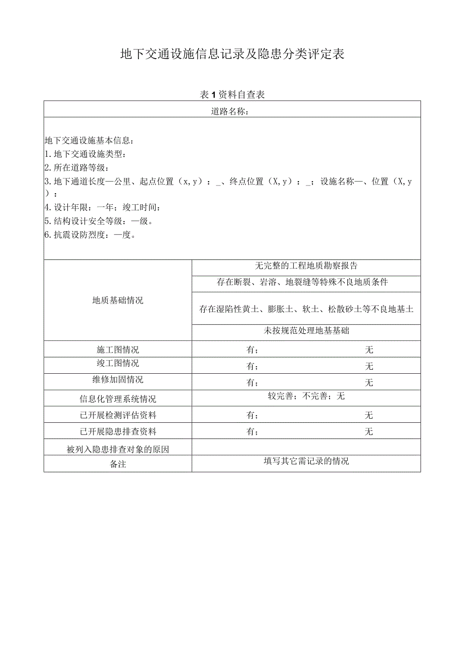 地下交通设施信息记录及隐患分类评定表.docx_第1页