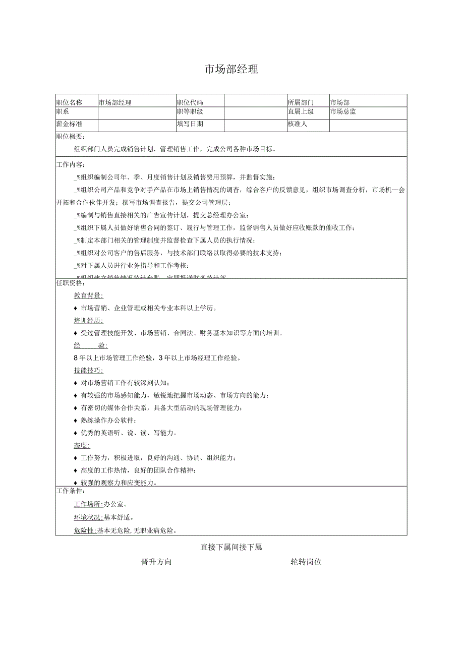 市场部经理职位说明书.docx_第1页