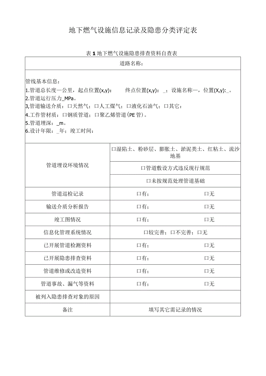 地下燃气设施信息记录及隐患分类评定表.docx_第1页