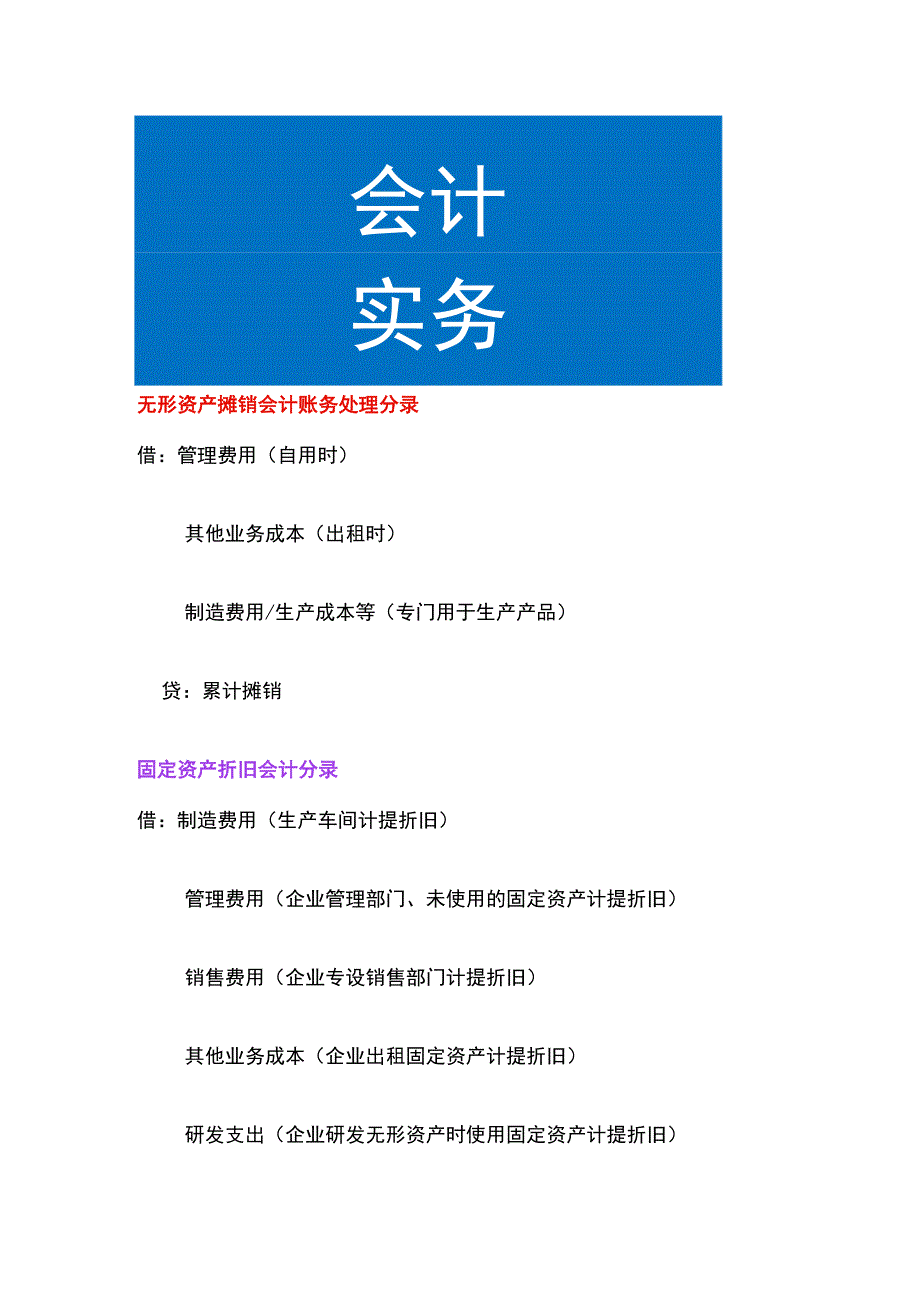 无形资产摊销会计账务处理分录.docx_第1页