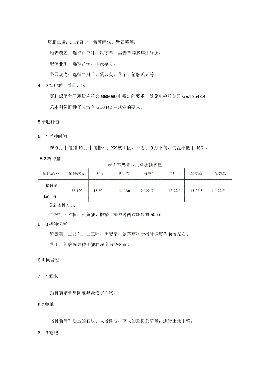 果园绿肥种植利用技术规程.docx_第2页