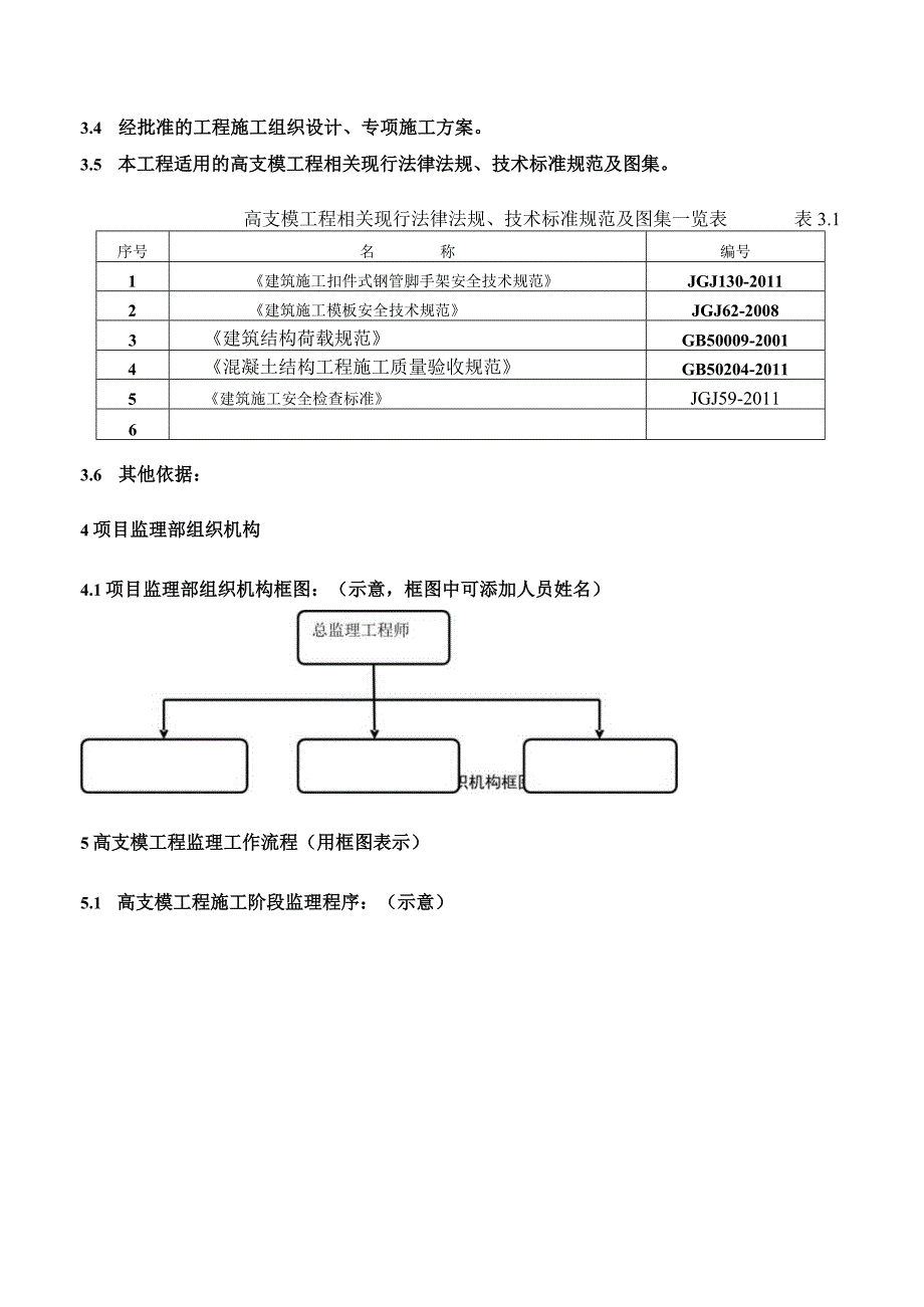 工业地产车间工程高支模工程监理实施细则.docx_第2页