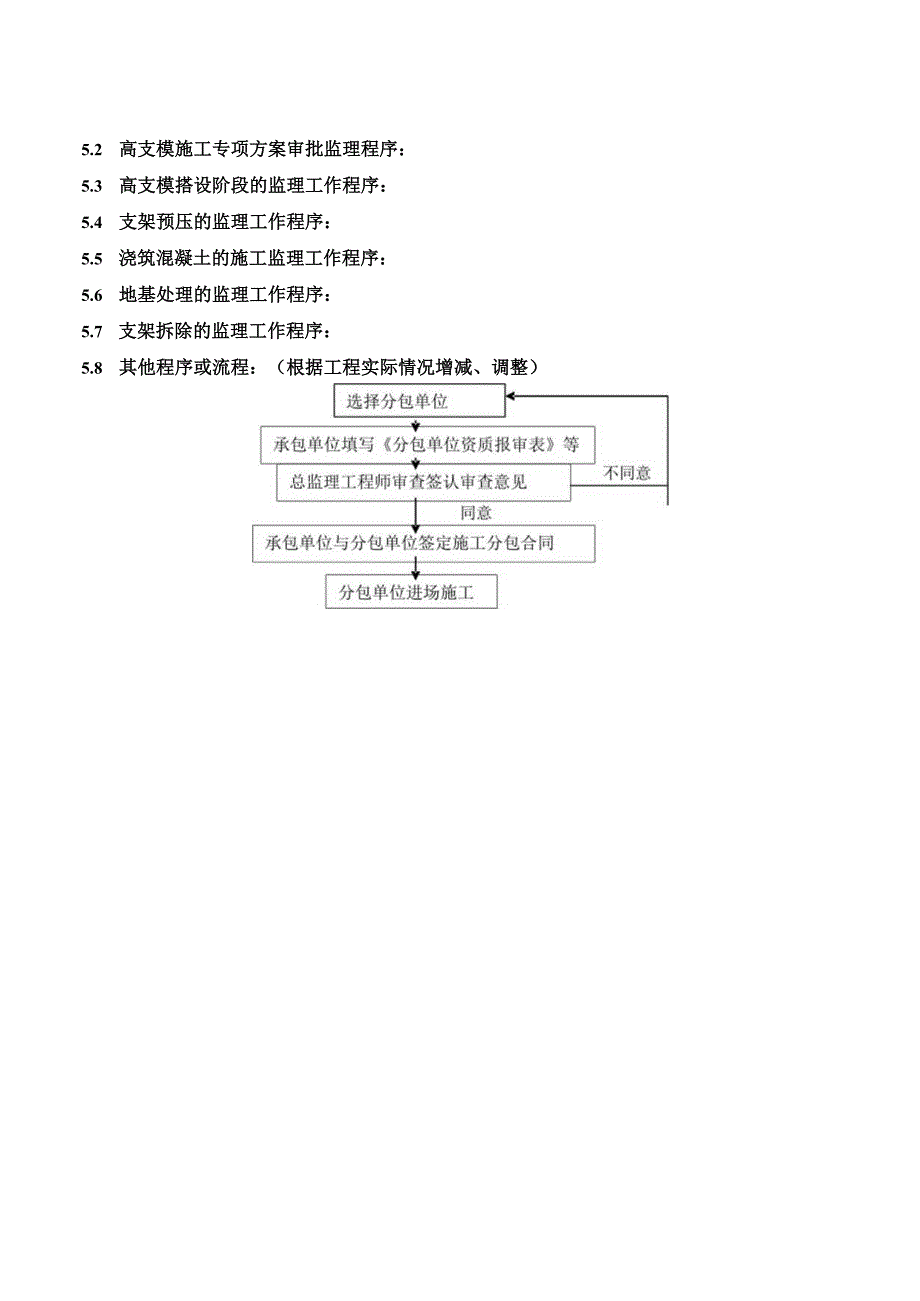 工业地产车间工程高支模工程监理实施细则.docx_第3页