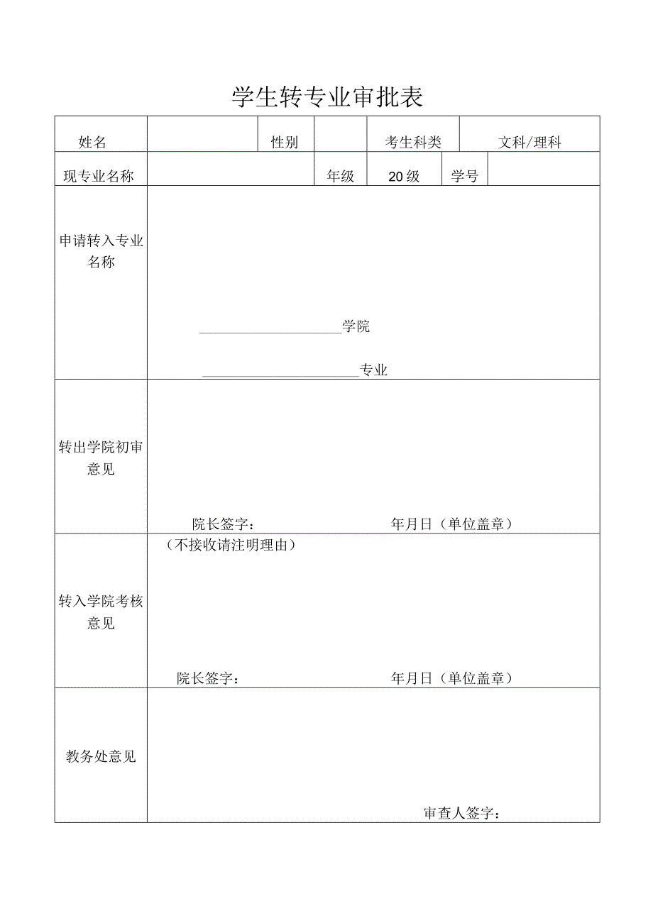 学生转专业审批表.docx_第1页