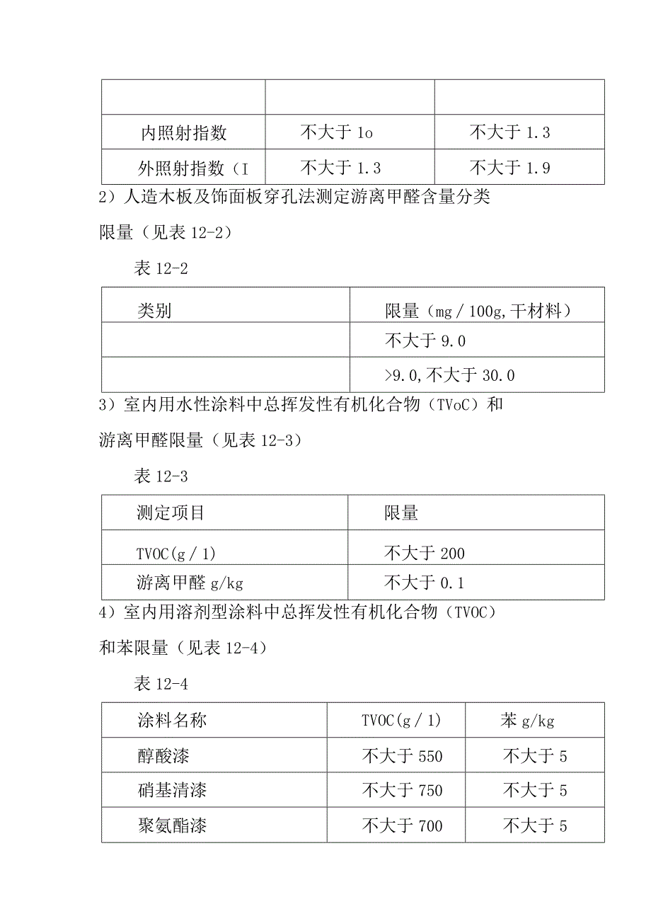 控制室内污染物氡（Rn-222）甲醛、氨、苯和 TVOC 含量的措施.docx_第2页