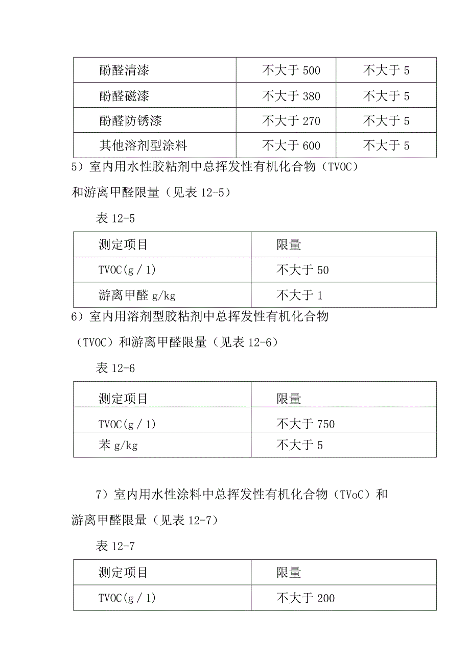 控制室内污染物氡（Rn-222）甲醛、氨、苯和 TVOC 含量的措施.docx_第3页