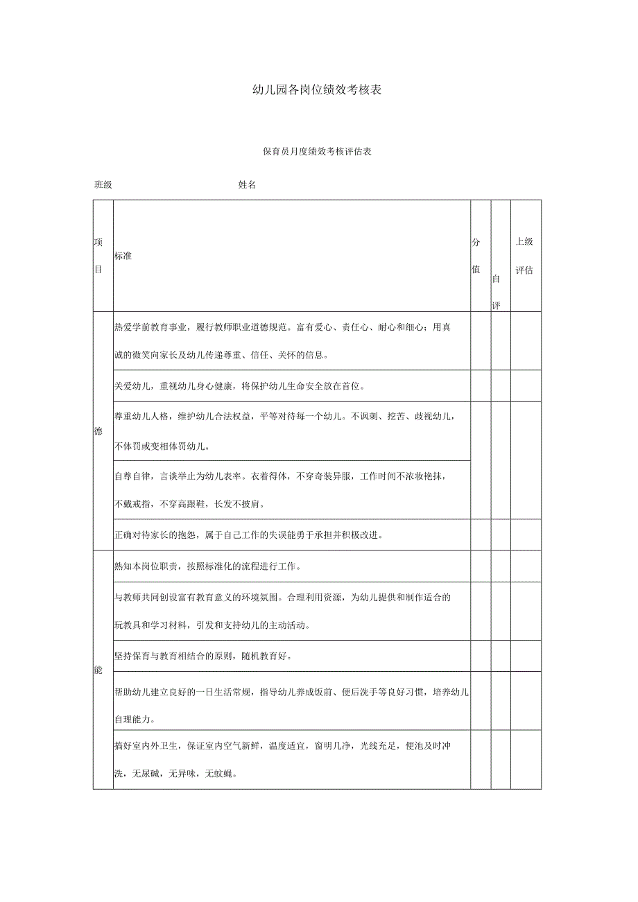 幼儿园各岗位绩效考核表.docx_第1页