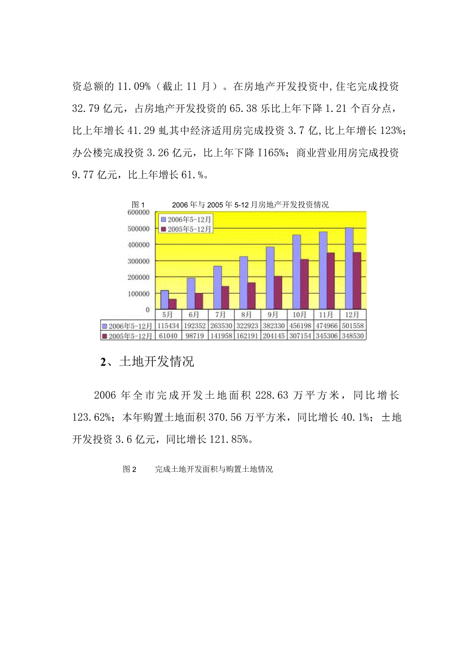 呼和浩特市房地产市场运行调研报告.docx_第3页