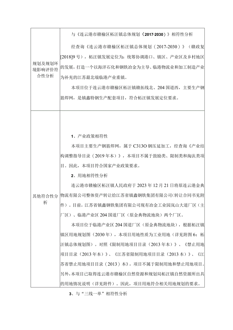 新建钢筋深加工项目环评报告表.docx_第2页