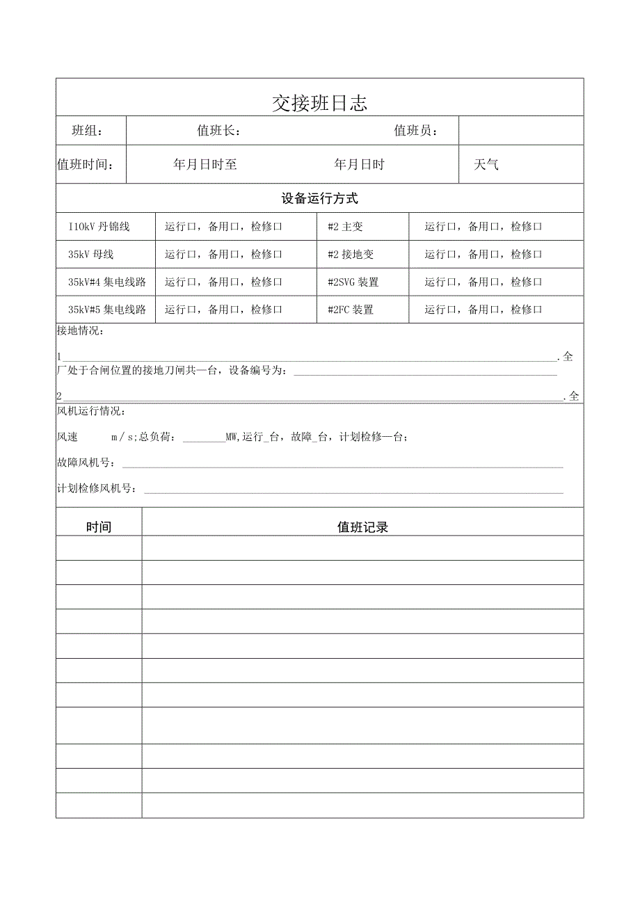 新能源光伏风电交接班日志.docx_第2页