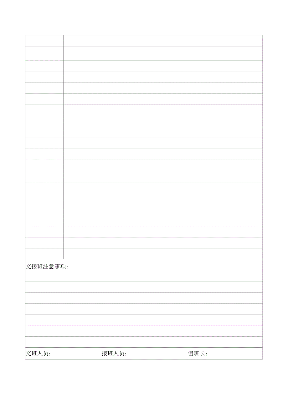 新能源光伏风电交接班日志.docx_第3页