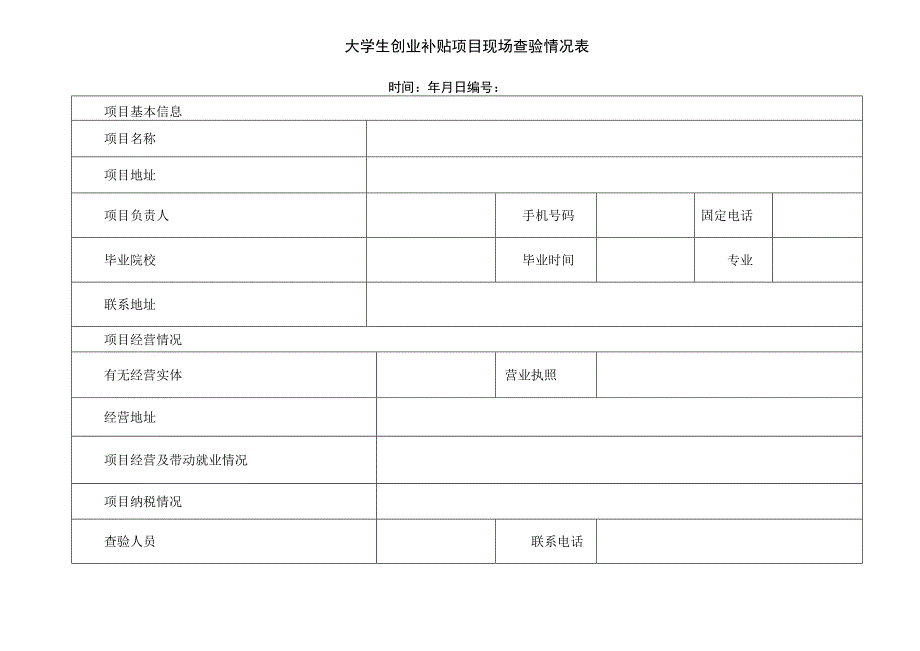 大学生创业补贴项目现场查验情况表.docx_第1页