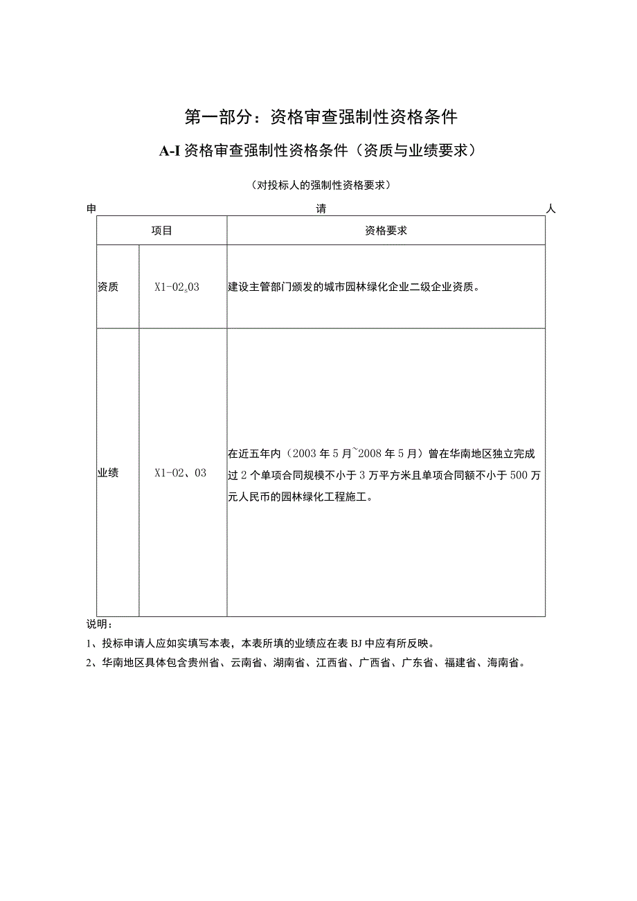 技术标书格式.docx_第3页